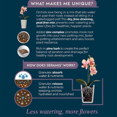 Orchid Compost